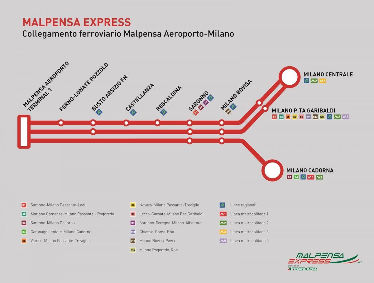 malpensa express-toget kort