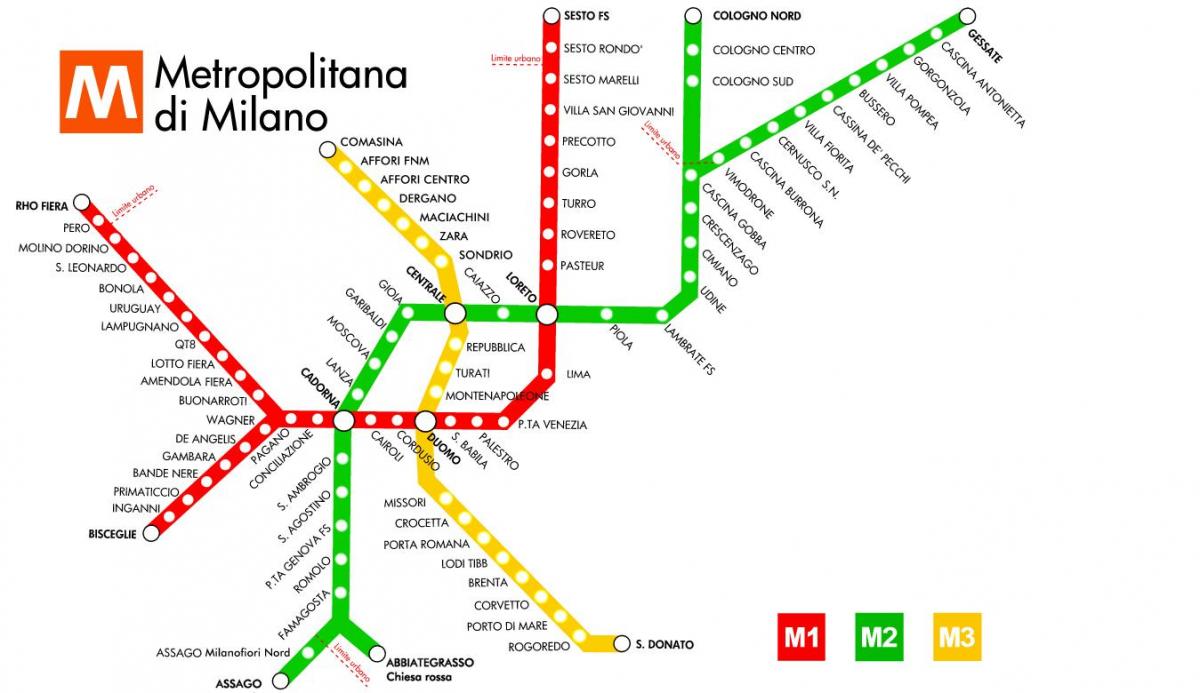 subway kort milano
